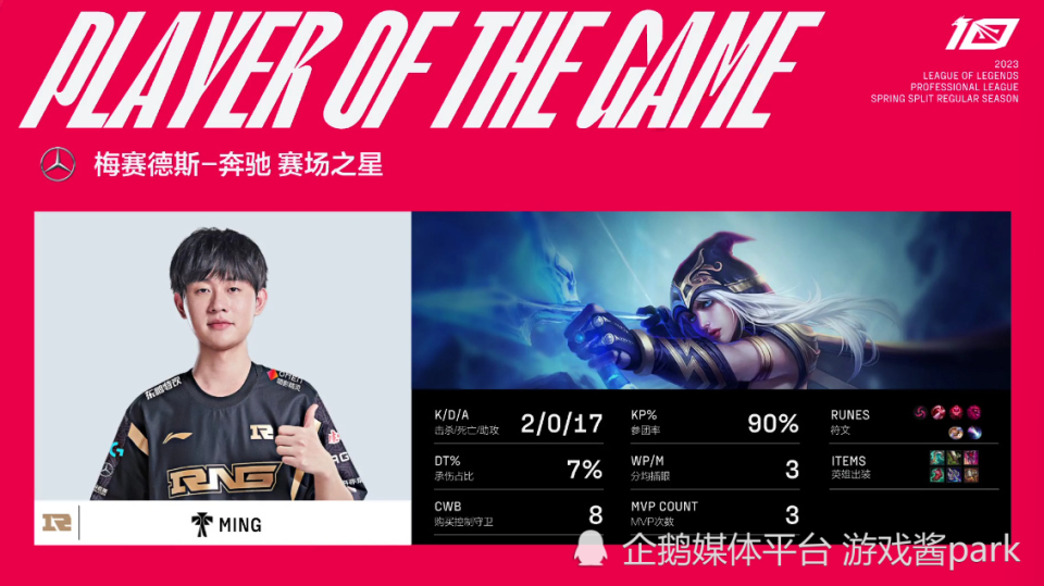 包含Uzi新星关键助攻表现惊艳，RNG未来可期！的词条